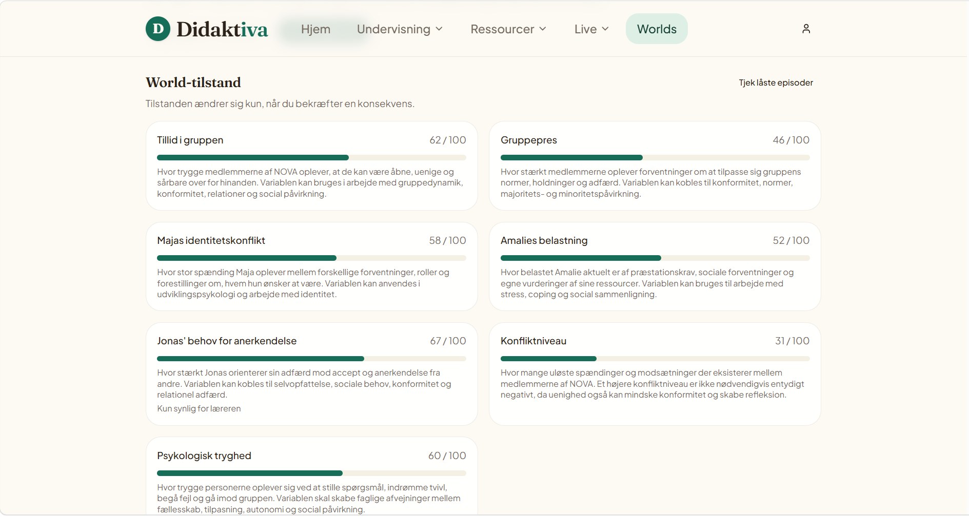 Didaktiva Worlds med world-tilstand og variable som gruppepres, identitetskonflikt, belastning, konfliktniveau og psykologisk tryghed
